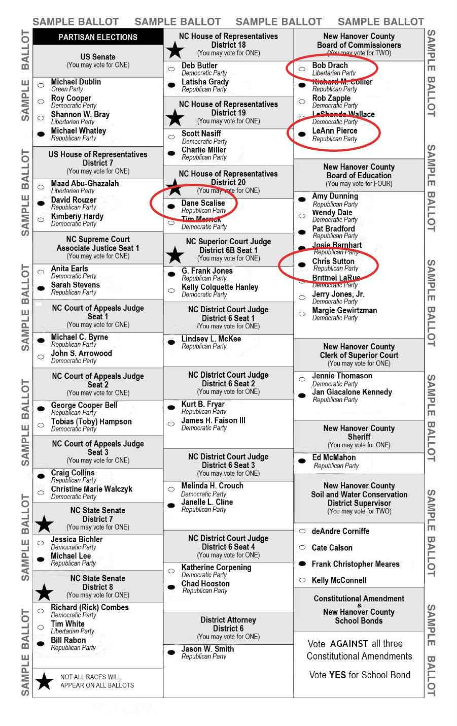 NHC Conservative Voter 2026 Sample Ballot